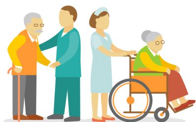 How Much Do You Really Know About Extended Care?