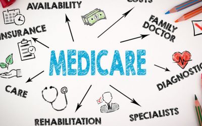 Facts About Medicare Open Enrollment