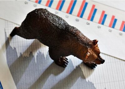 Pullbacks, Corrections and Bear Markets